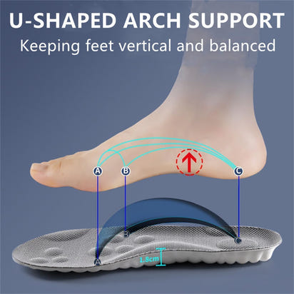 Cloud Technology Super Soft Comfort Insoles
